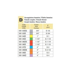 PRZYŁĄCZE EŻEKTORA 18107D 2"-2"F