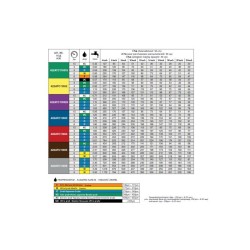 DYSZA ATC 11003 NIEB.CER.AIR TWIN 422ATC11003C