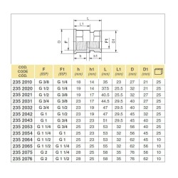 REDUKCJA 2352064 F-F 1 1/2"*1"