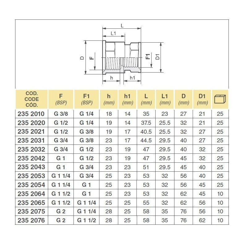 REDUKCJA 2352064 F-F 1 1/2"*1"
